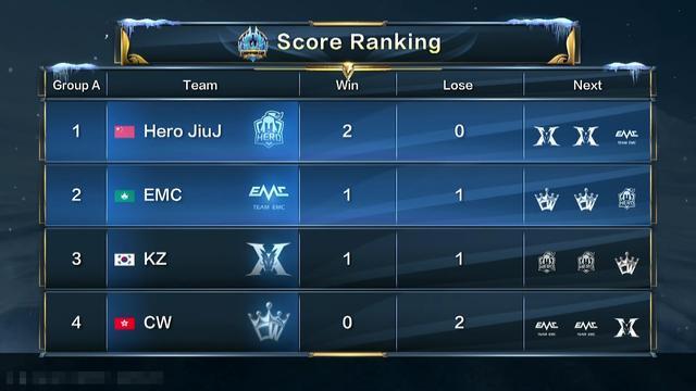 技术细腻 技术细腻