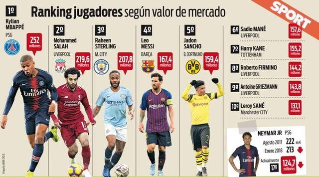 亚控球率虽 亚控球率虽