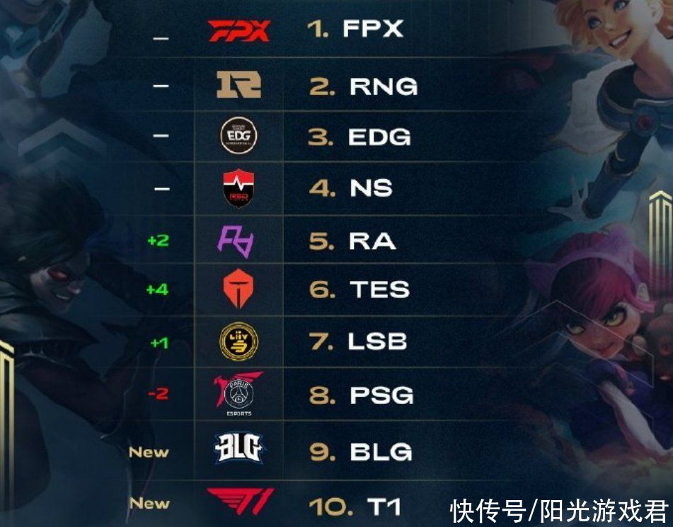 深刻剖析了 深刻剖析了