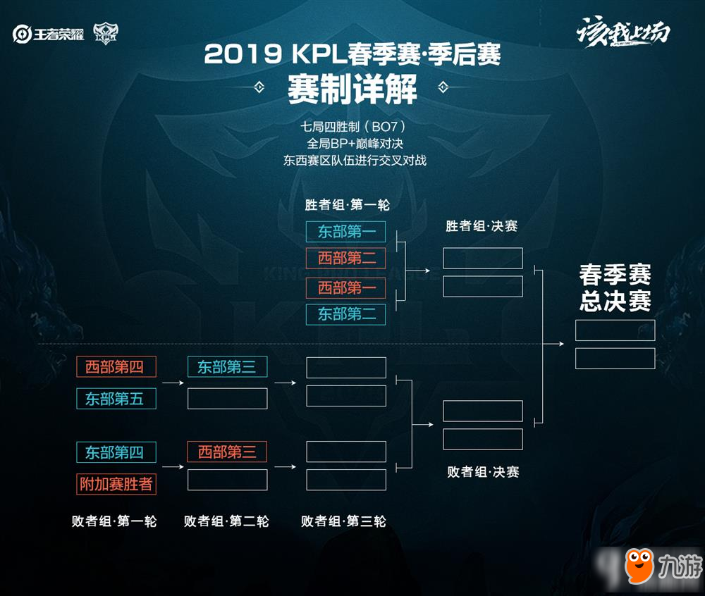 够在与高水 够在与高水