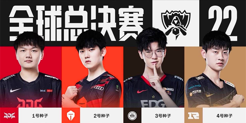 提升空間 提升空間