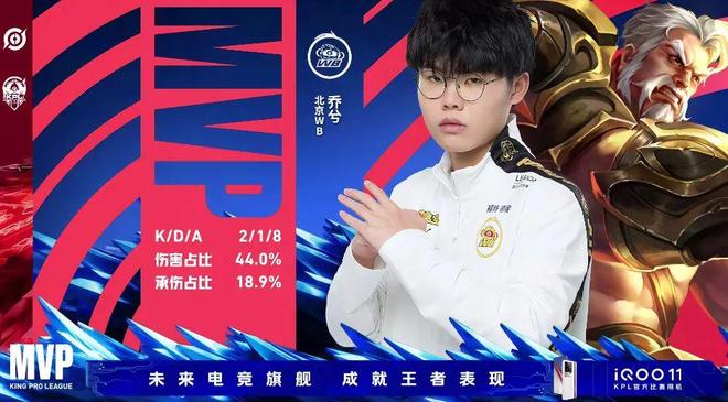 轴心