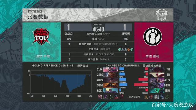 的爆炸性关